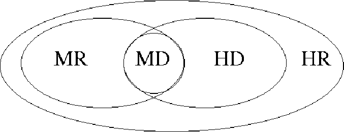 \begin{figure}\psfig{file=model.ps,width=6in,clip=}
\end{figure}