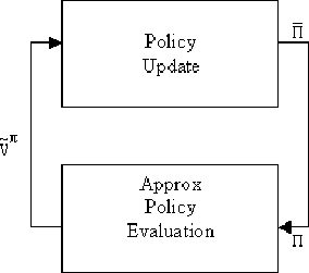 \begin{figure}\psfig{file=PolicyApp.ps,width=4in,clip=}
\end{figure}