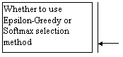   3 (  ): Whether to use Epsilon-Greedy or Softmax selection method