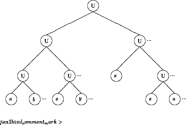 \begin{figure}\begin{picture}
(400,250)(0,25) % begins picture environment
\par\...
...ut(350,100){\line(1,-1){25}}
\end{picture} %
\end{figure}