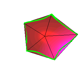 A combined scheme based on Loops scheme