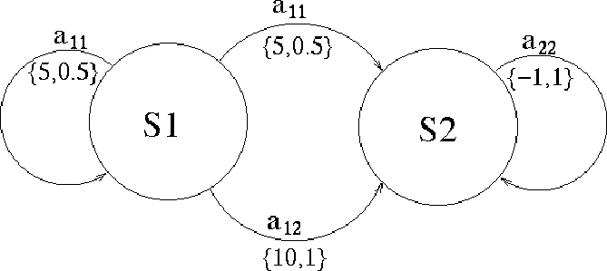 \begin{figure}\psfig{file=states.ps,width=6in,clip=}
\end{figure}