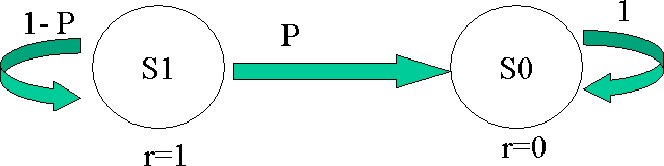 \begin{figure}\psfig{file=figure1.ps,width=6in,clip=}
\end{figure}