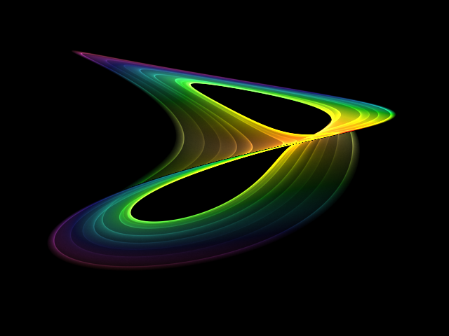 Lorenz attractor