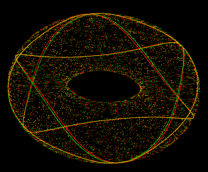 Torus-Geodesics