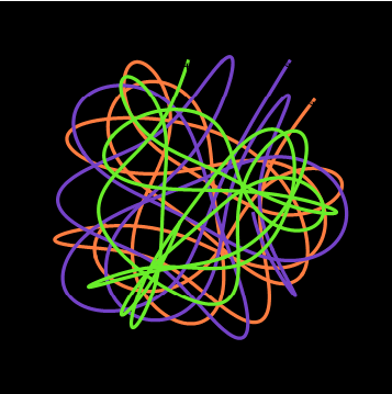 Magnetic-pendalum