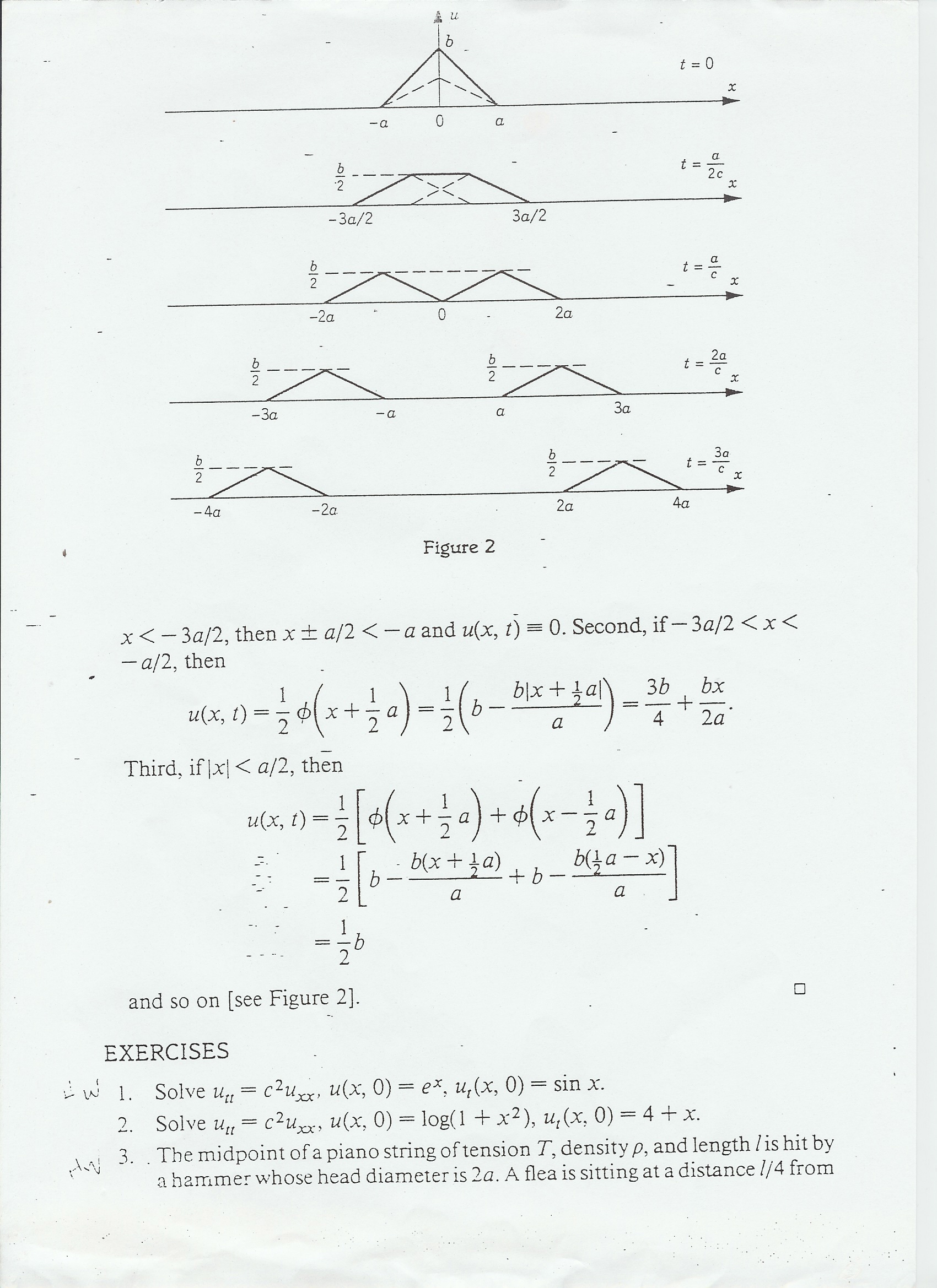 partial differential equations examples