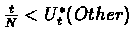 $\frac{t}{N}<U_t^*(Other)$
