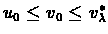 $u_{0} \leq v_{0} \leq
v^*_\lambda$